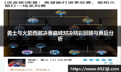 勇士与火箭西部决赛巅峰对决精彩回顾与赛后分析