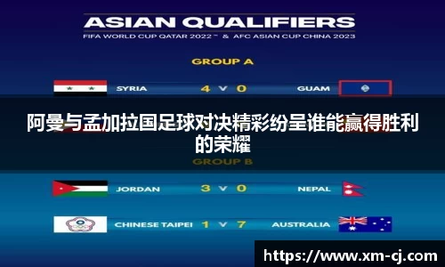 阿曼与孟加拉国足球对决精彩纷呈谁能赢得胜利的荣耀