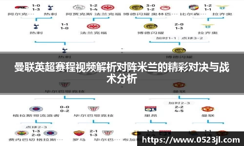 曼联英超赛程视频解析对阵米兰的精彩对决与战术分析